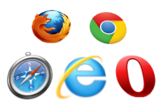 cross-browser